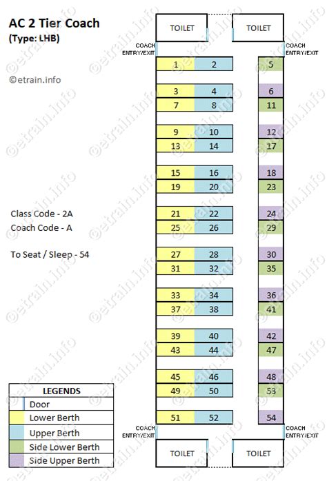 rajdhani 2 tier seat map.